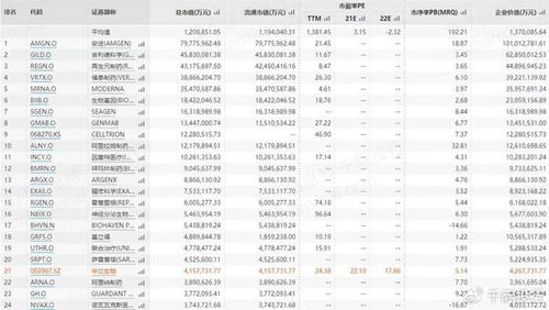 2023年中國(guó)血液制品行業(yè)研究報(bào)告 生物制藥研究與生產(chǎn)